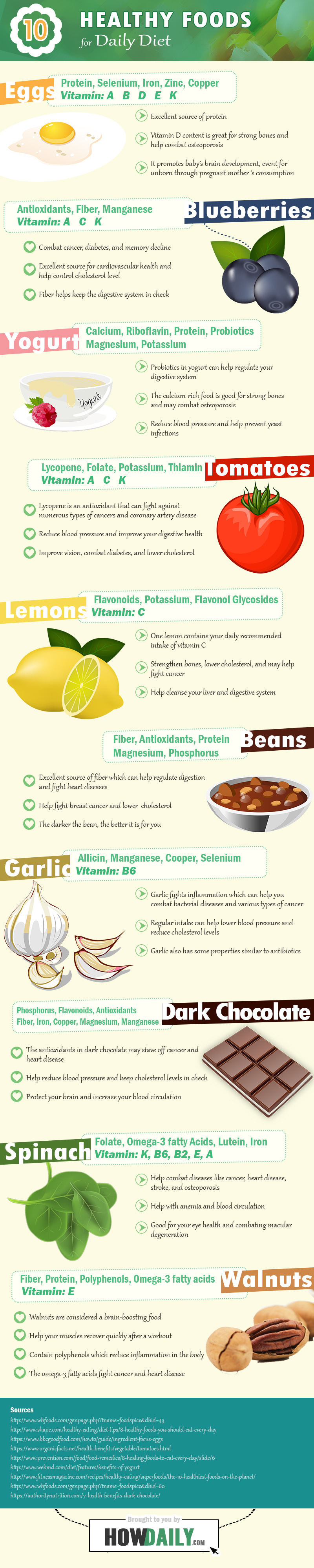 Infographic 10 healthy foods for daily diet